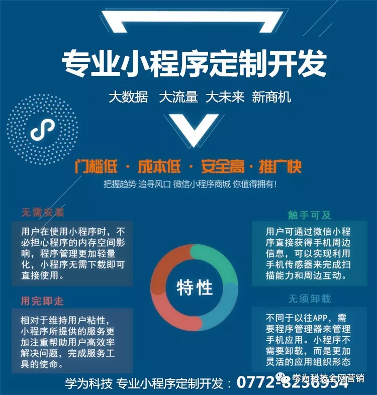 SEO优化是指为了提高网站在搜索引擎中的排名，提升网站流量的一种策略。它涵盖了诸多方面的工作，今天我们就一起来看看SEO优化具体包括哪些内容。